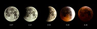 Mondfinsternis 21.01.2019